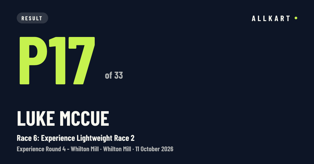Luke McCue: P17 of 33 in Race 6: Experience Lightweight Race 2 at Whilton Mill