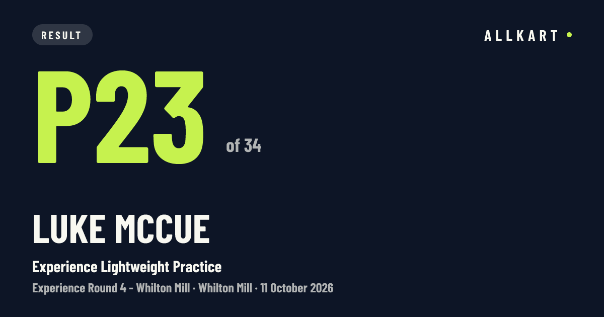 Luke McCue: P23 of 34 in Experience Lightweight Practice at Whilton Mill
