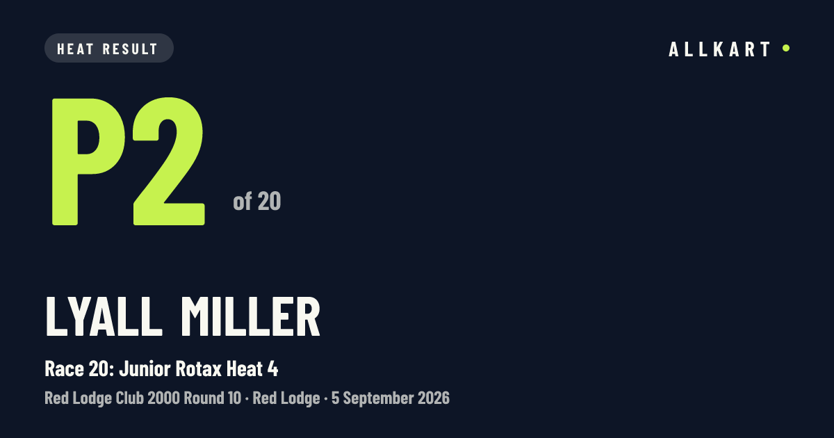 Lyall Miller: P2 of 20 in Race 20: Junior Rotax Heat 4 at Red Lodge