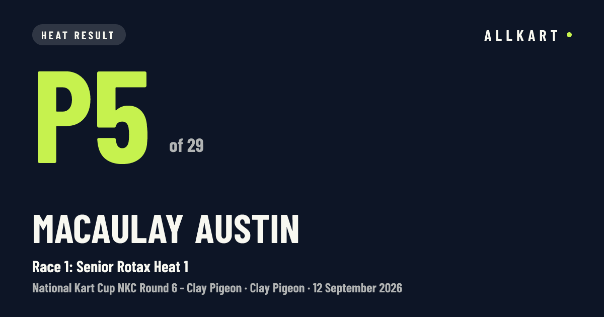 Macaulay Austin: P5 of 29 in Race 1: Senior Rotax Heat 1 at Clay Pigeon