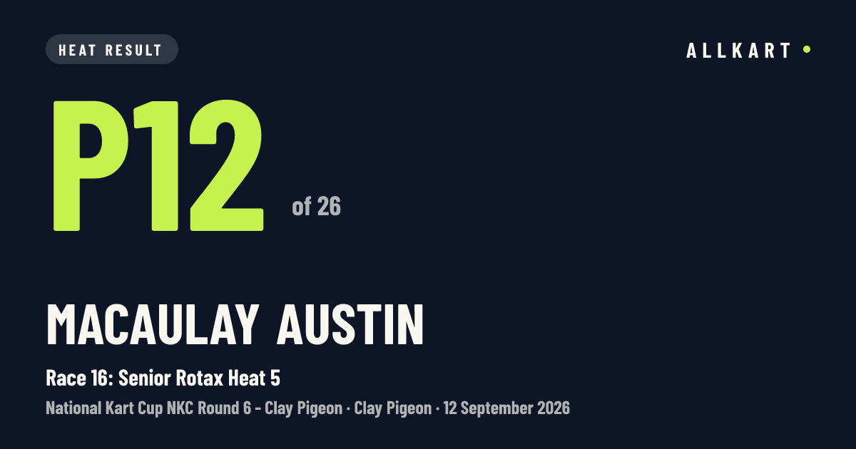 Macaulay Austin: P12 of 26 in Race 16: Senior Rotax Heat 5 at Clay Pigeon