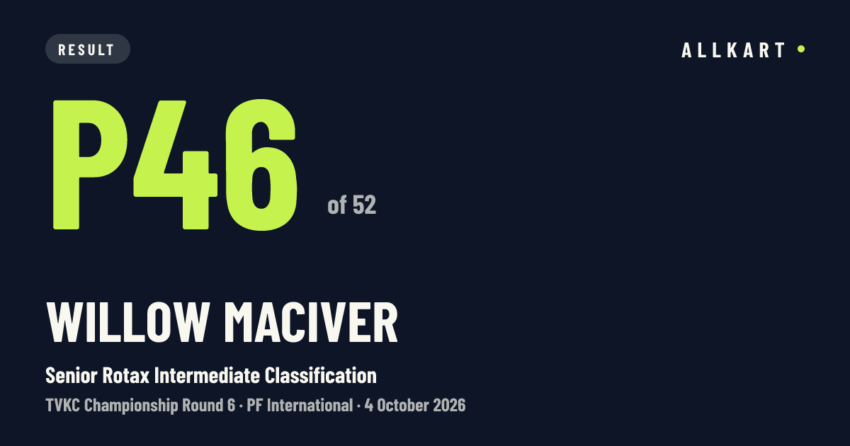 Willow Maciver: P46 of 52 in Senior Rotax Intermediate Classification at PF International