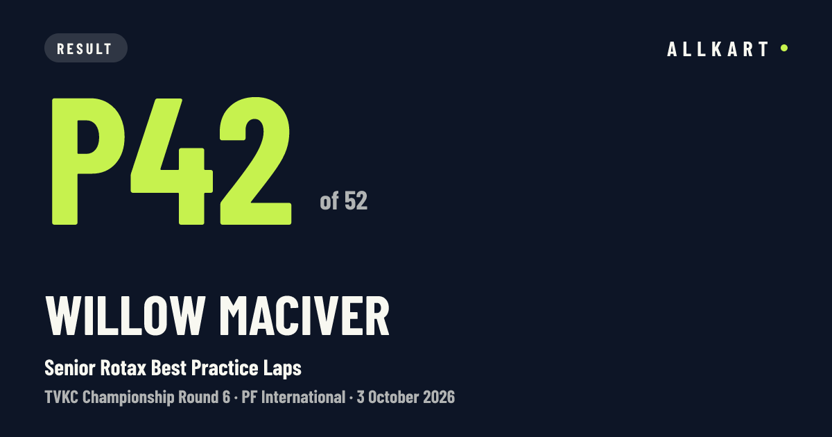Willow Maciver: P42 of 52 in Senior Rotax Best Practice Laps at PF International