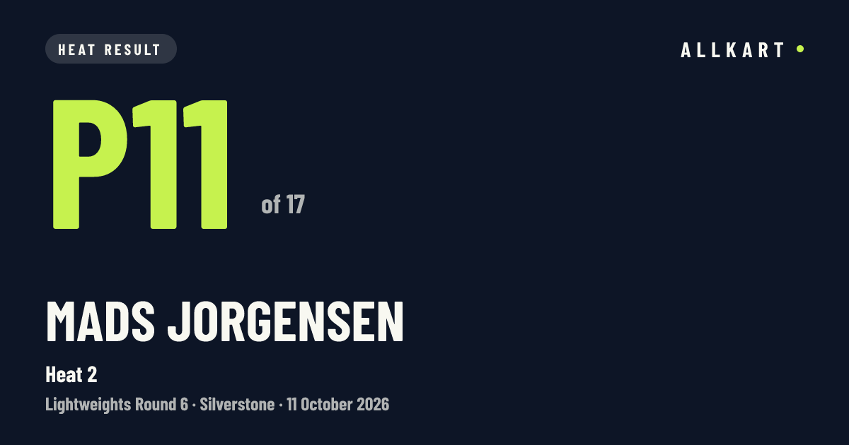 Mads Jorgensen: P11 of 17 in Heat 2 at Silverstone