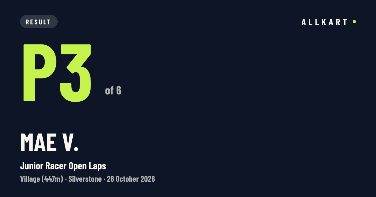 Mae V.: P3 of 6 in Junior Racer Open Laps at Silverstone