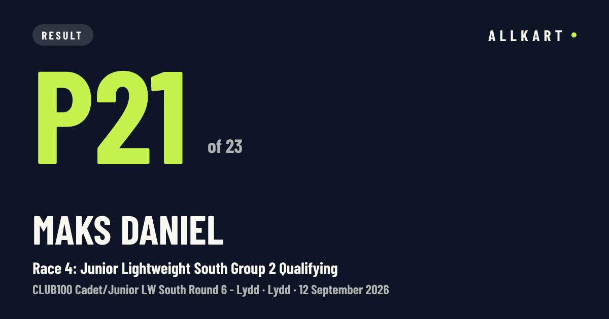 Maks Daniel: P21 of 23 in Race 4: Junior Lightweight South Group 2 Qualifying at Lydd