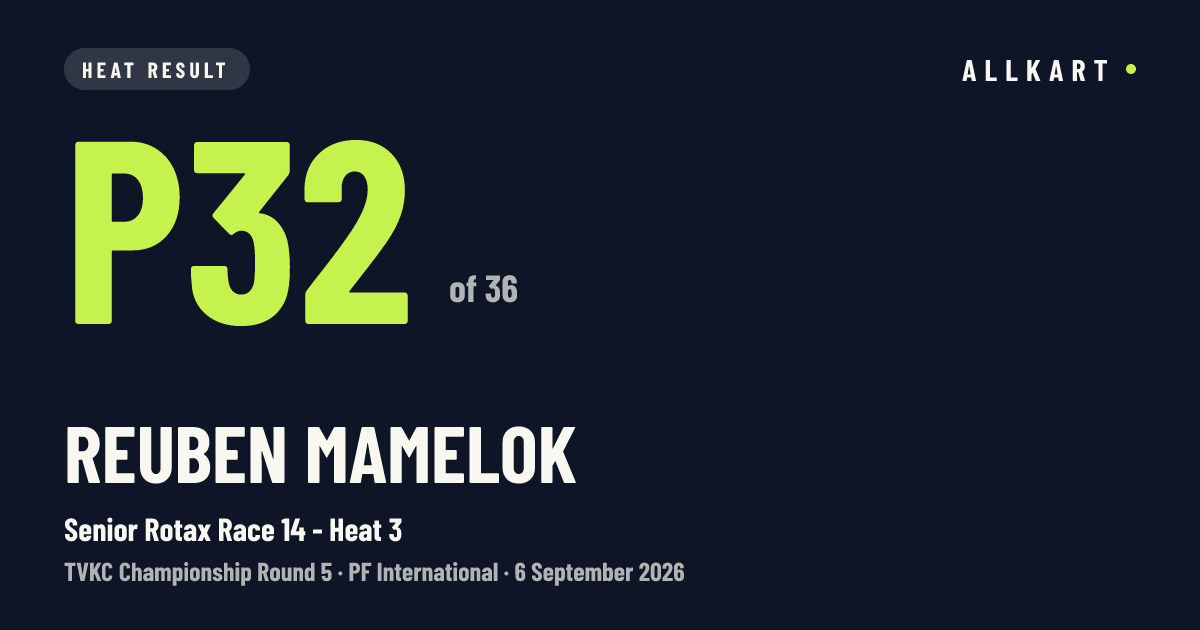 Reuben Mamelok: P32 of 36 in Senior Rotax Race 14 - Heat 3 at PF International