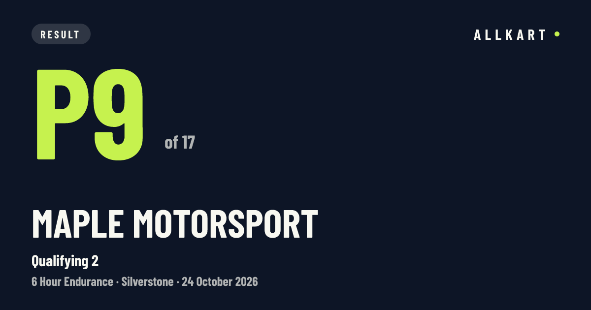Maple Motorsport: P9 of 17 in Qualifying 2 at Silverstone