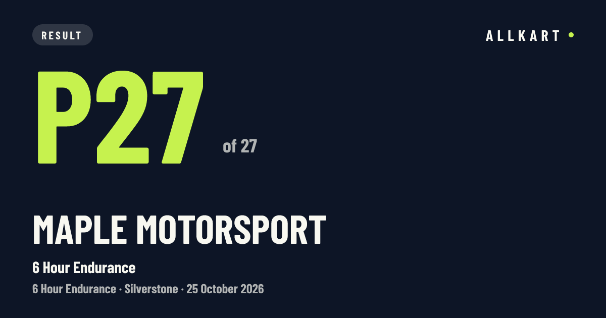 Maple Motorsport: P27 of 27 in 6 Hour Endurance at Silverstone