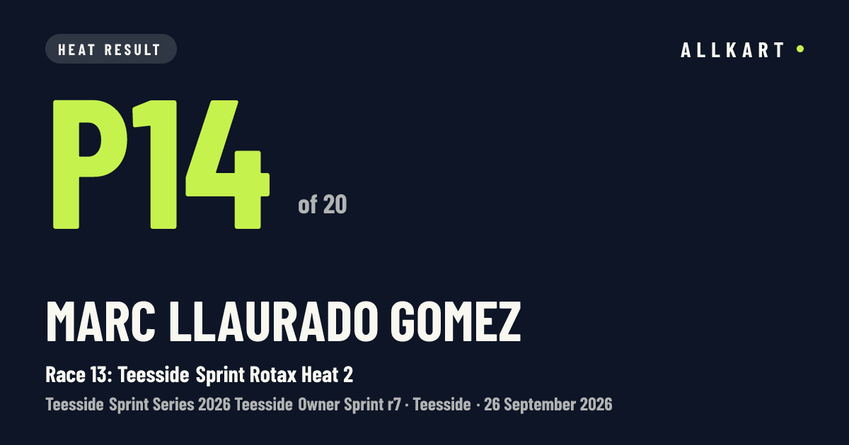 Marc Llaurado gomez: P14 of 20 in Race 13: Teesside Sprint Rotax Heat 2 at Teesside