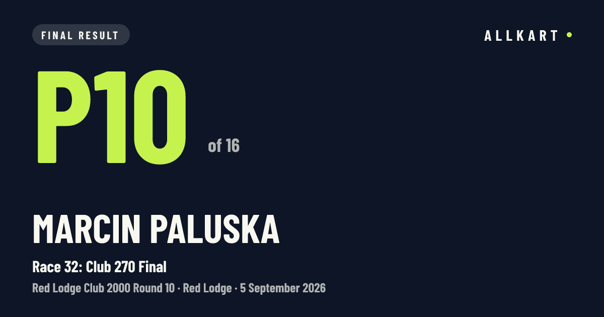 Marcin Paluska: P10 of 16 in Race 32: Club 270 Final at Red Lodge