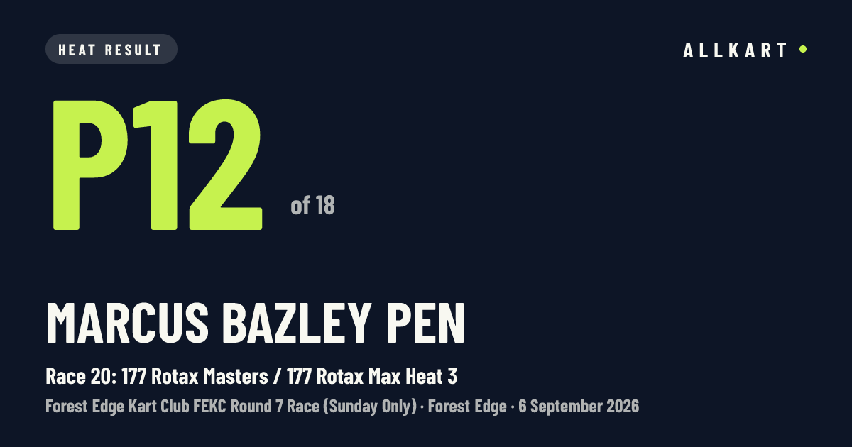 Marcus Bazley pen: P12 of 18 in Race 20: 177 Rotax Masters / 177 Rotax Max Heat 3 at Forest Edge