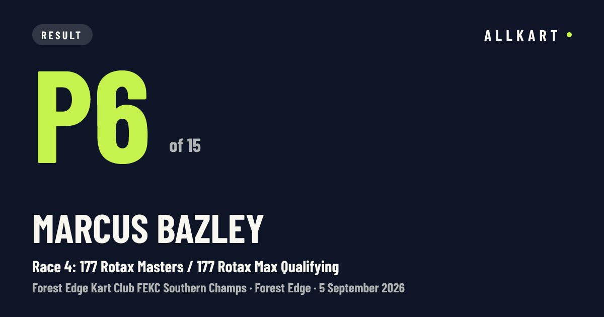 Marcus Bazley: P6 of 15 in Race 4: 177 Rotax Masters / 177 Rotax Max Qualifying at Forest Edge