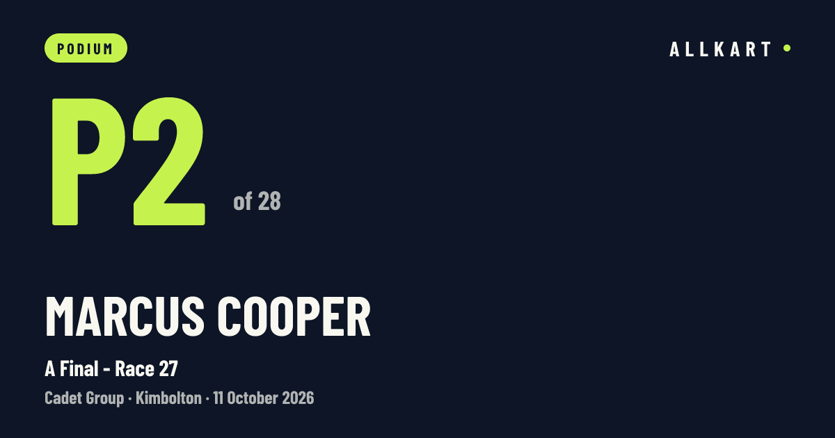Marcus Cooper: P2 of 28 in A Final - Race 27 at Kimbolton