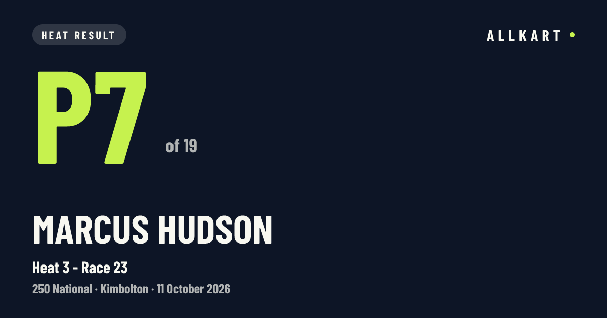 Marcus Hudson: P7 of 19 in Heat 3 - Race 23 at Kimbolton