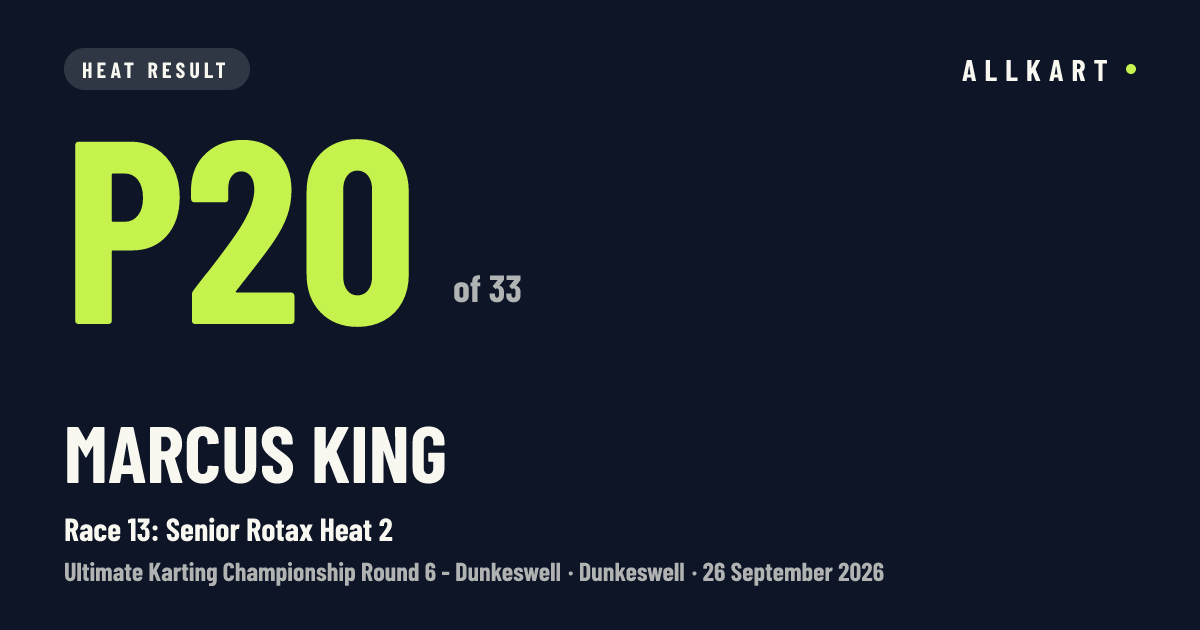 Marcus KING: P20 of 33 in Race 13: Senior Rotax Heat 2 at Dunkeswell
