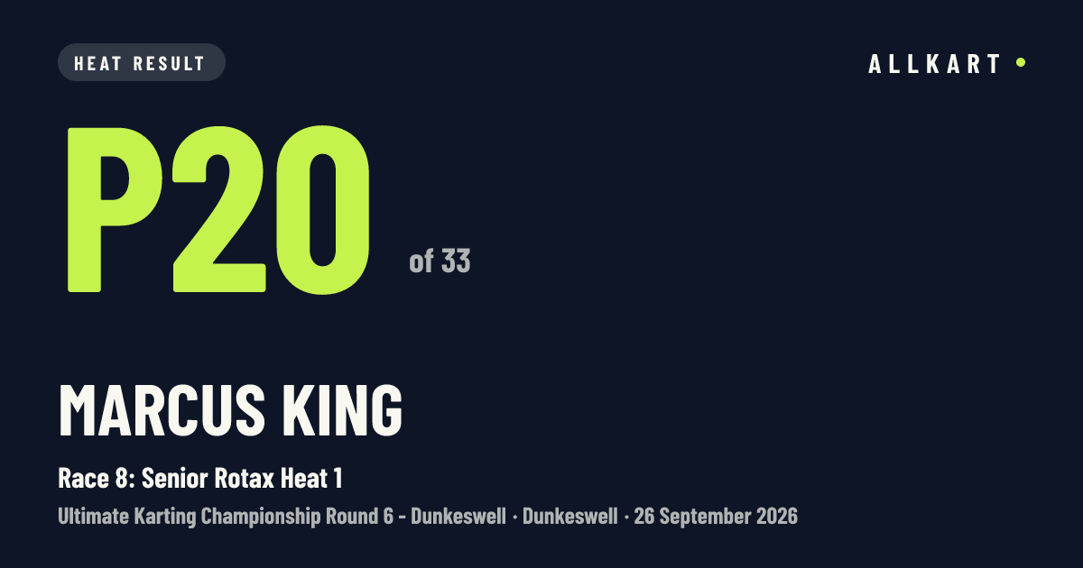 Marcus KING: P20 of 33 in Race 8: Senior Rotax Heat 1 at Dunkeswell