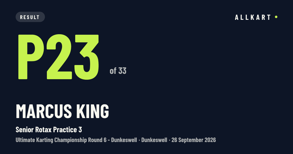 Marcus KING: P23 of 33 in Senior Rotax Practice 3 at Dunkeswell