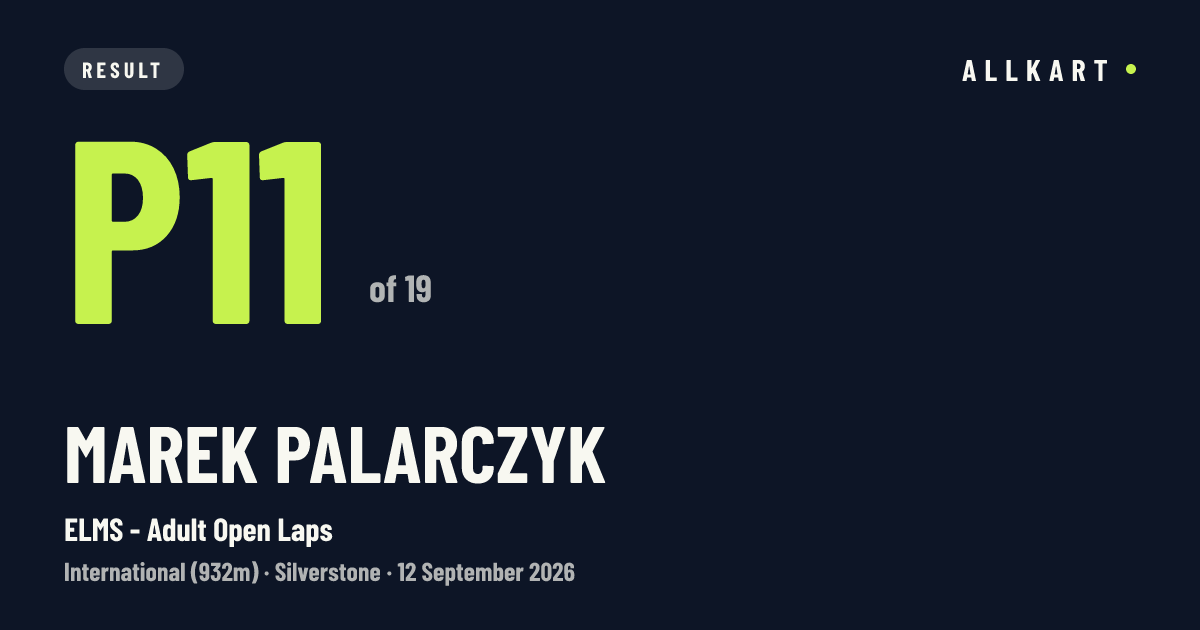 Marek Palarczyk: P11 of 19 in ELMS - Adult Open Laps at Silverstone