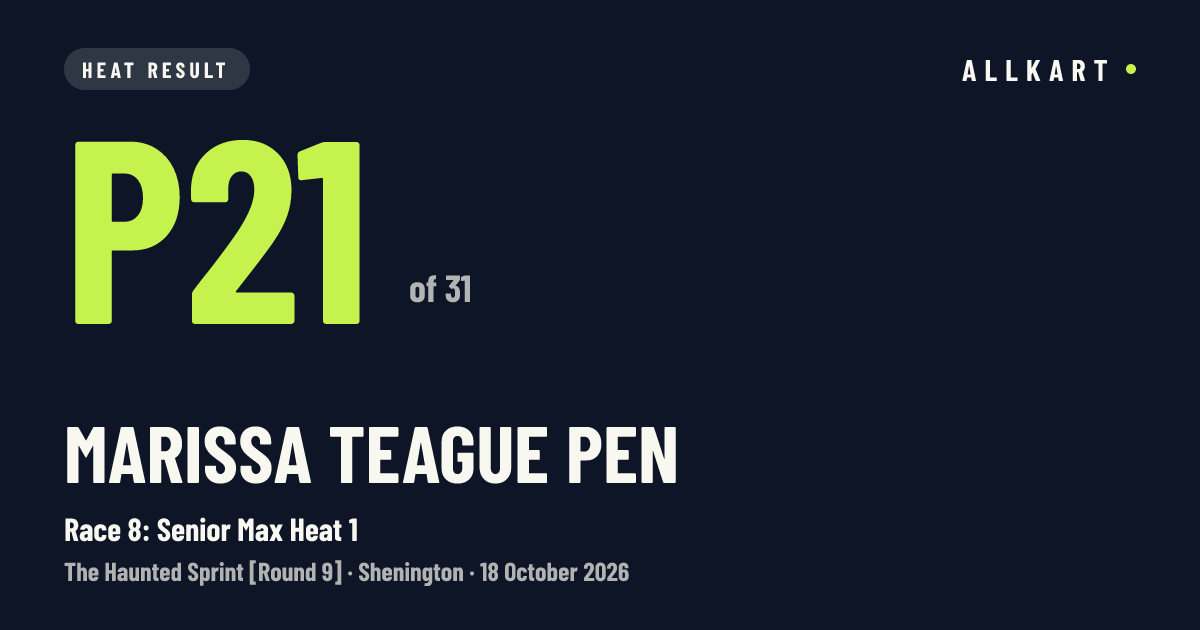 Marissa TEAGUE pen: P21 of 31 in Race 8: Senior Max Heat 1 at Shenington