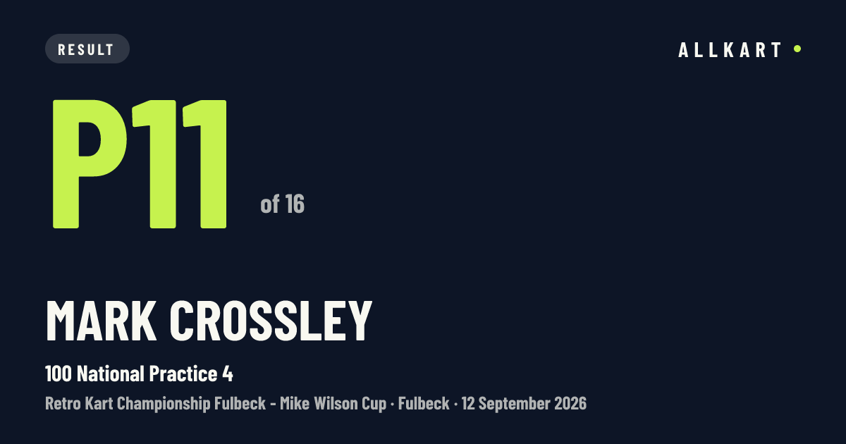 Mark Crossley: P11 of 16 in 100 National Practice 4 at Fulbeck