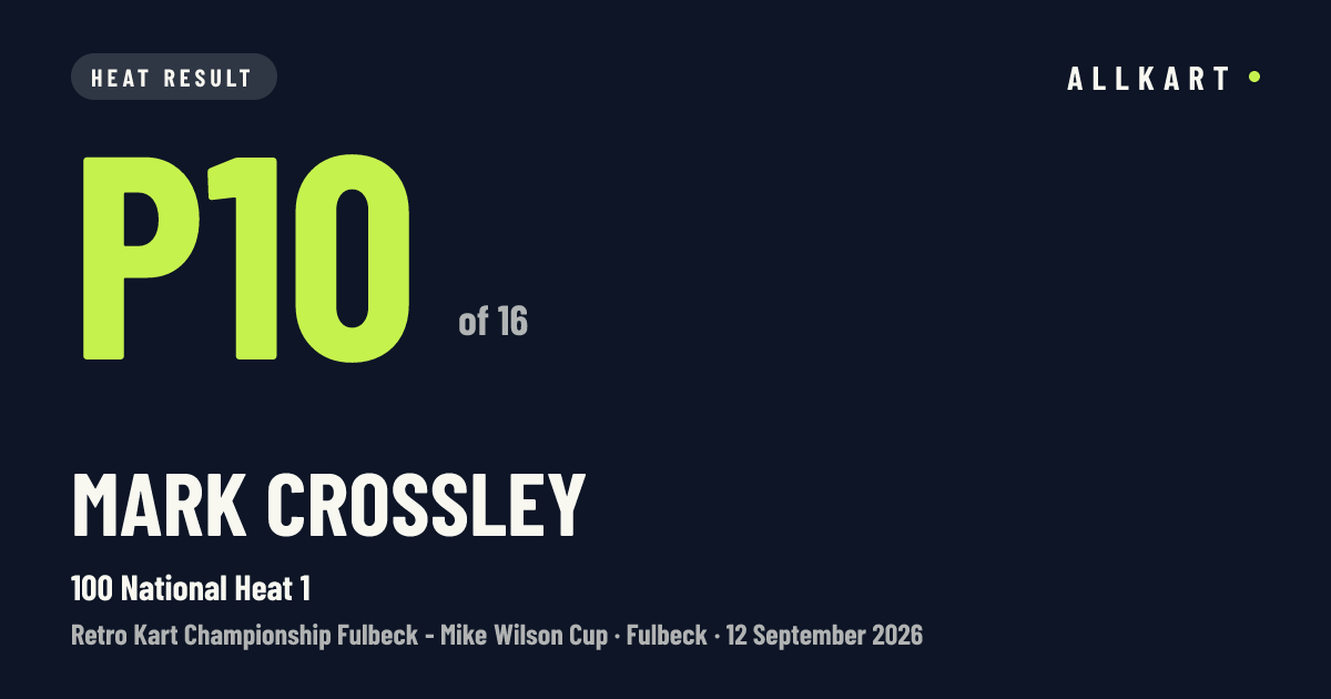 Mark Crossley: P10 of 16 in 100 National Heat 1 at Fulbeck