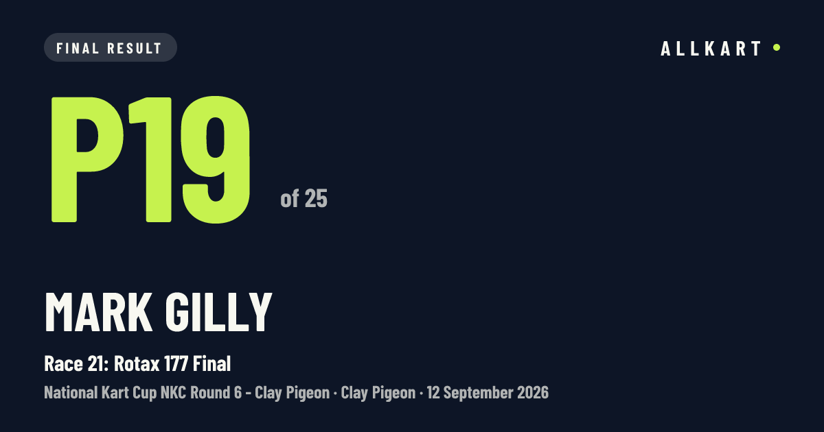 Mark Gilly: P19 of 25 in Race 21: Rotax 177 Final at Clay Pigeon