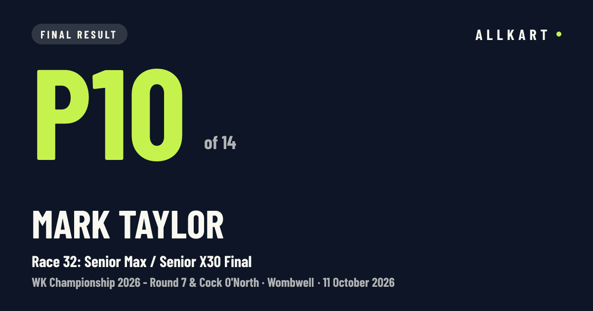 Mark Taylor: P10 of 14 in Race 32: Senior Max / Senior X30 Final at Wombwell