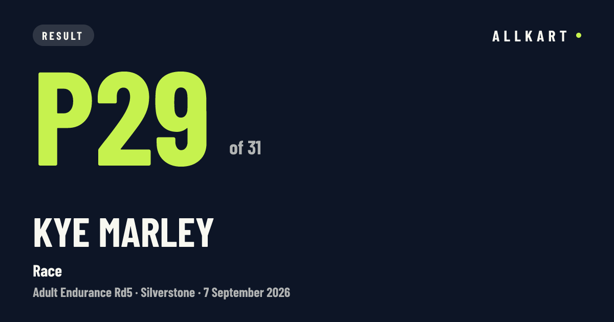 Kye Marley: P29 of 31 in Race at Silverstone