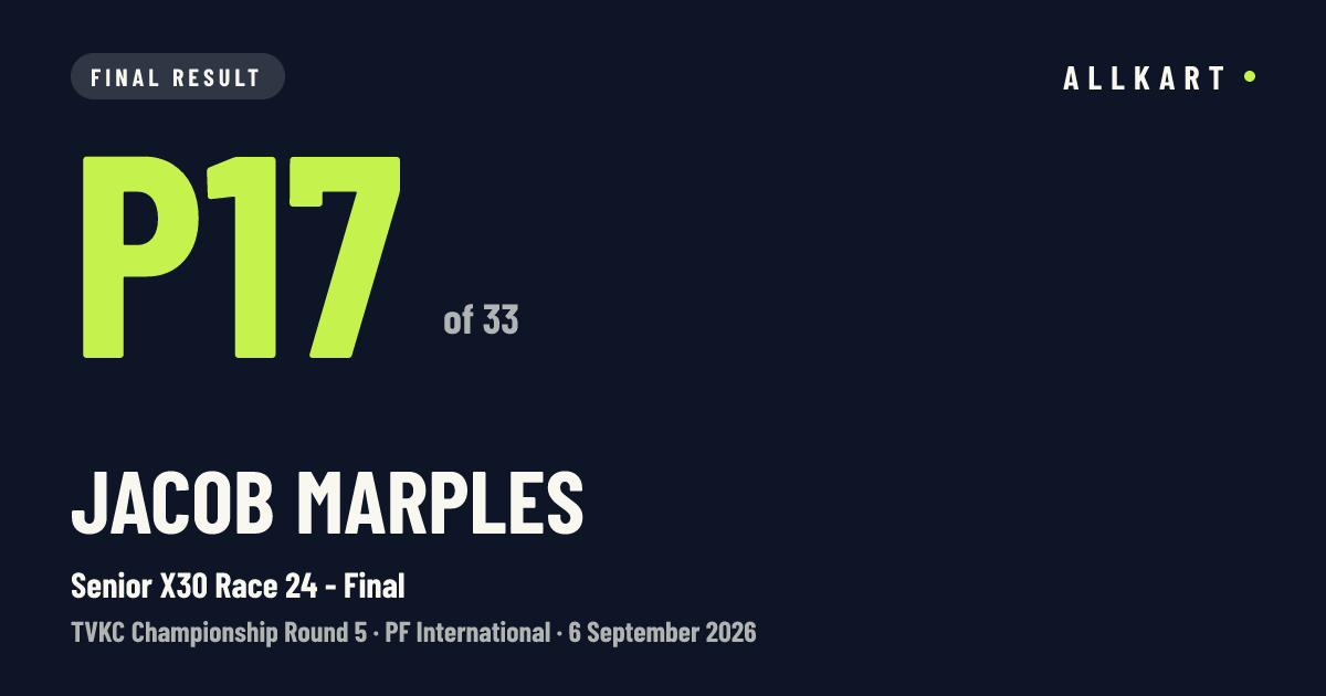 Jacob Marples: P17 of 33 in Senior X30 Race 24 - Final at PF International