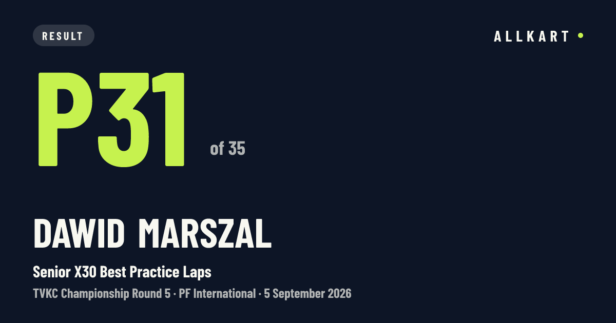 Dawid Marszal: P31 of 35 in Senior X30 Best Practice Laps at PF International
