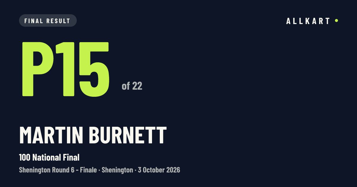 Martin Burnett: P15 of 22 in 100 National Final at Shenington