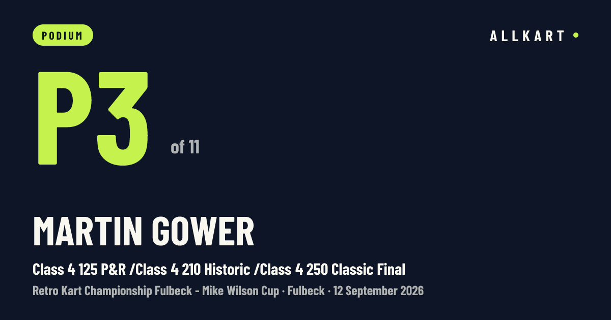 Martin Gower: P3 of 11 in Class 4 125 P&R /Class 4 210 Historic /Class 4 250 Classic Final at Fulbeck