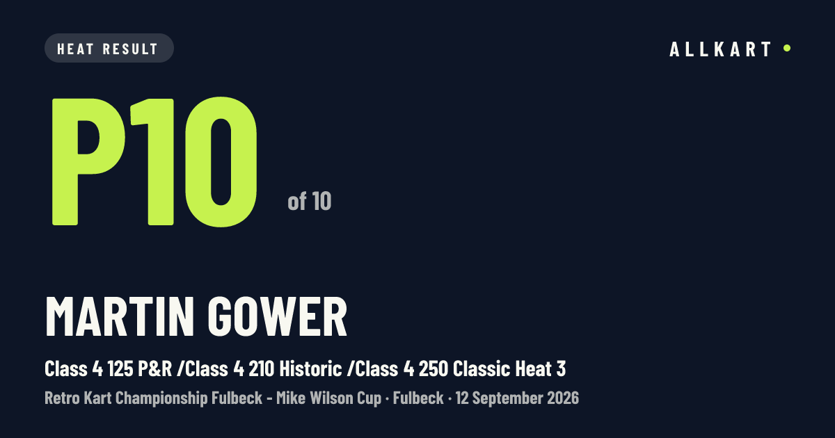 Martin Gower: P10 of 10 in Class 4 125 P&R /Class 4 210 Historic /Class 4 250 Classic Heat 3 at Fulbeck