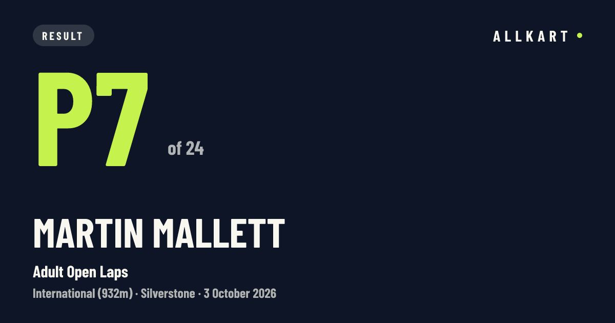 Martin Mallett: P7 of 24 in Adult Open Laps at Silverstone