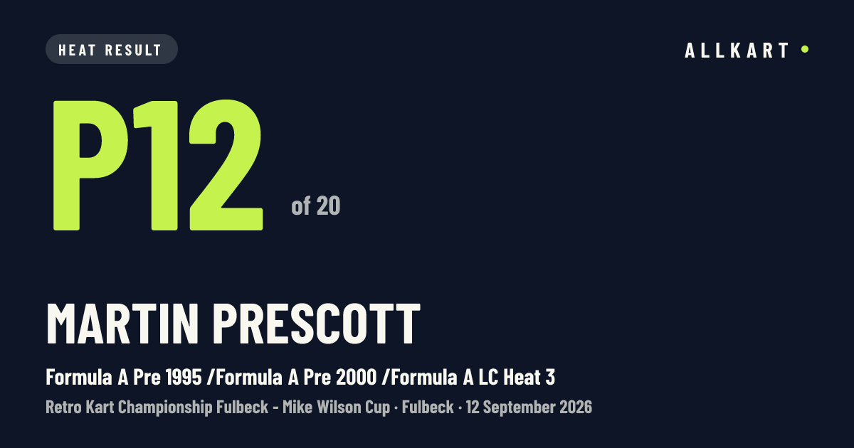 Martin Prescott: P12 of 20 in Formula A Pre 1995 /Formula A Pre 2000 /Formula A LC Heat 3 at Fulbeck