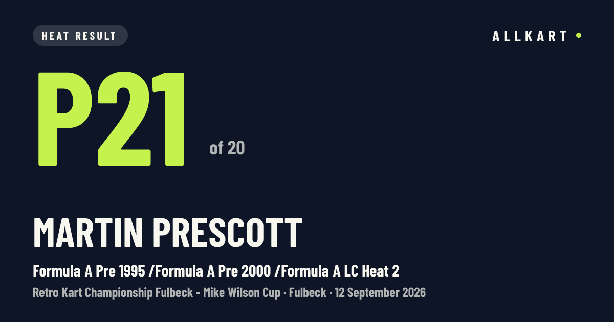 Martin Prescott: P21 of 20 in Formula A Pre 1995 /Formula A Pre 2000 /Formula A LC Heat 2 at Fulbeck