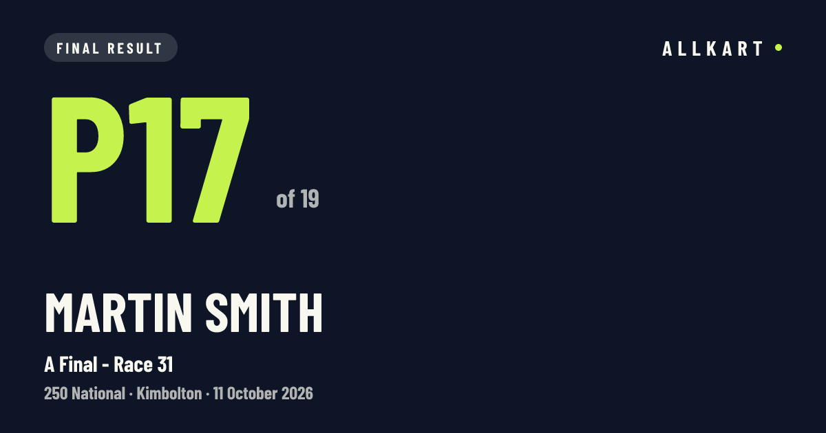 Martin Smith: P17 of 19 in A Final - Race 31 at Kimbolton