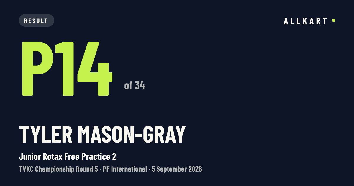 Tyler Mason-Gray: P14 of 34 in Junior Rotax Free Practice 2 at PF International