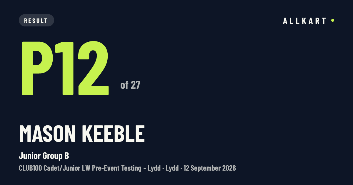 Mason Keeble: P12 of 27 in Junior Group B at Lydd