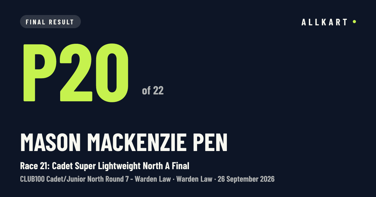Mason Mackenzie pen: P20 of 22 in Race 21: Cadet Super Lightweight North A Final at Warden Law