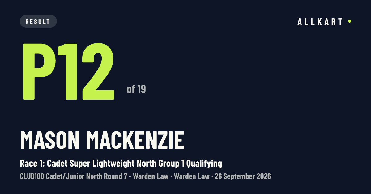 Mason Mackenzie: P12 of 19 in Race 1: Cadet Super Lightweight North Group 1 Qualifying at Warden Law