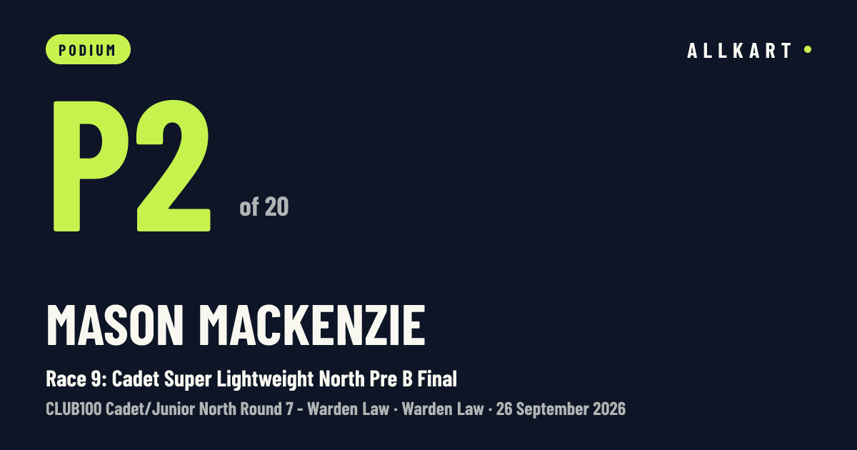 Mason Mackenzie: P2 of 20 in Race 9: Cadet Super Lightweight North Pre B Final at Warden Law