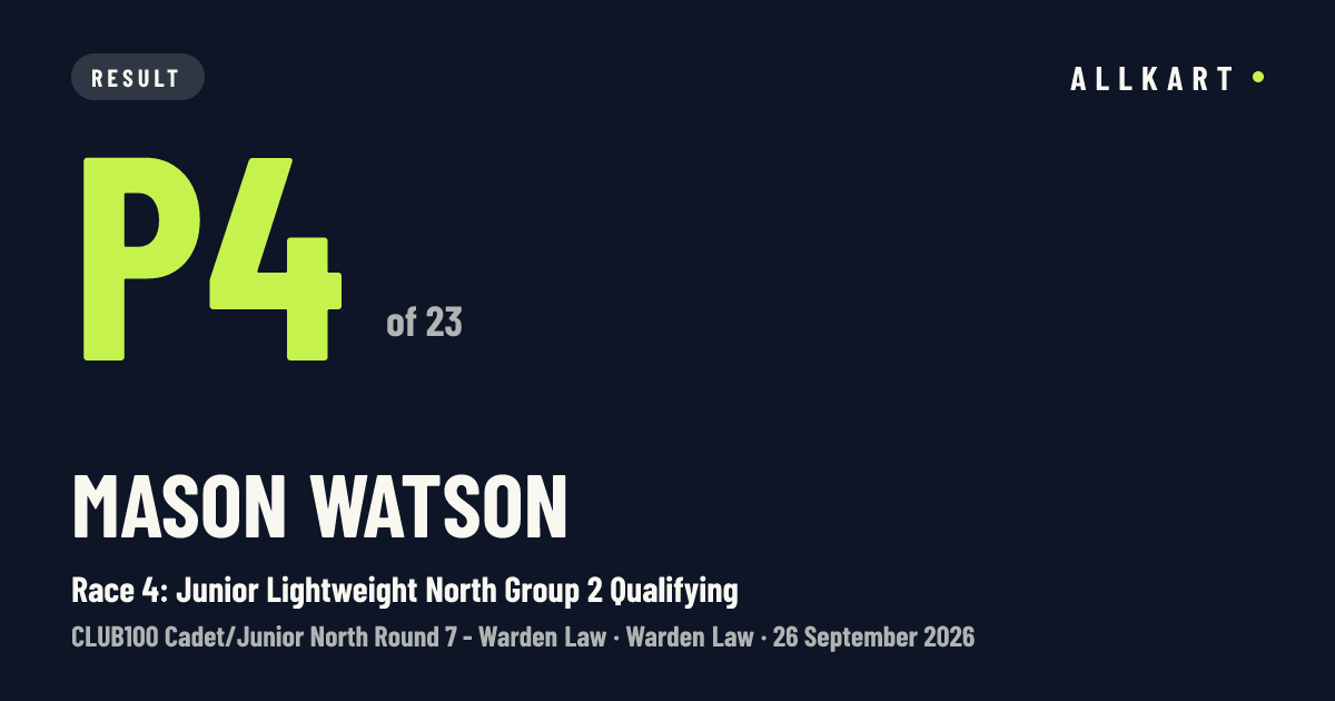 Mason Watson: P4 of 23 in Race 4: Junior Lightweight North Group 2 Qualifying at Warden Law