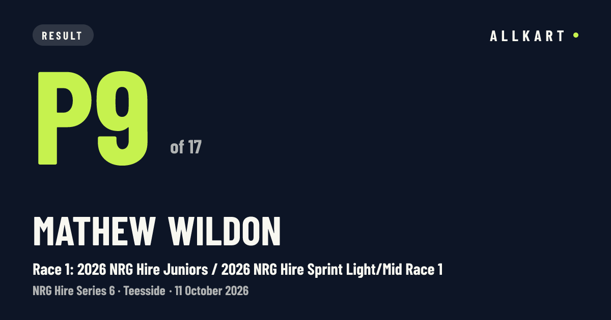Mathew Wildon: P9 of 17 in Race 1: 2026 NRG Hire Juniors / 2026 NRG Hire Sprint Light/Mid Race 1 at Teesside