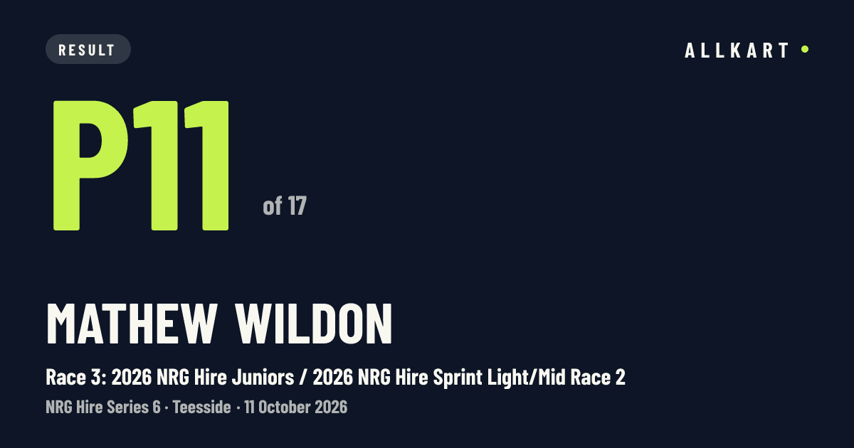 Mathew Wildon: P11 of 17 in Race 3: 2026 NRG Hire Juniors / 2026 NRG Hire Sprint Light/Mid Race 2 at Teesside