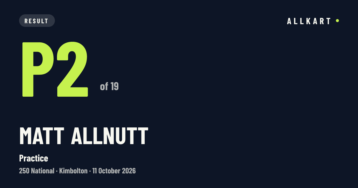 Matt Allnutt: P2 of 19 in Practice at Kimbolton