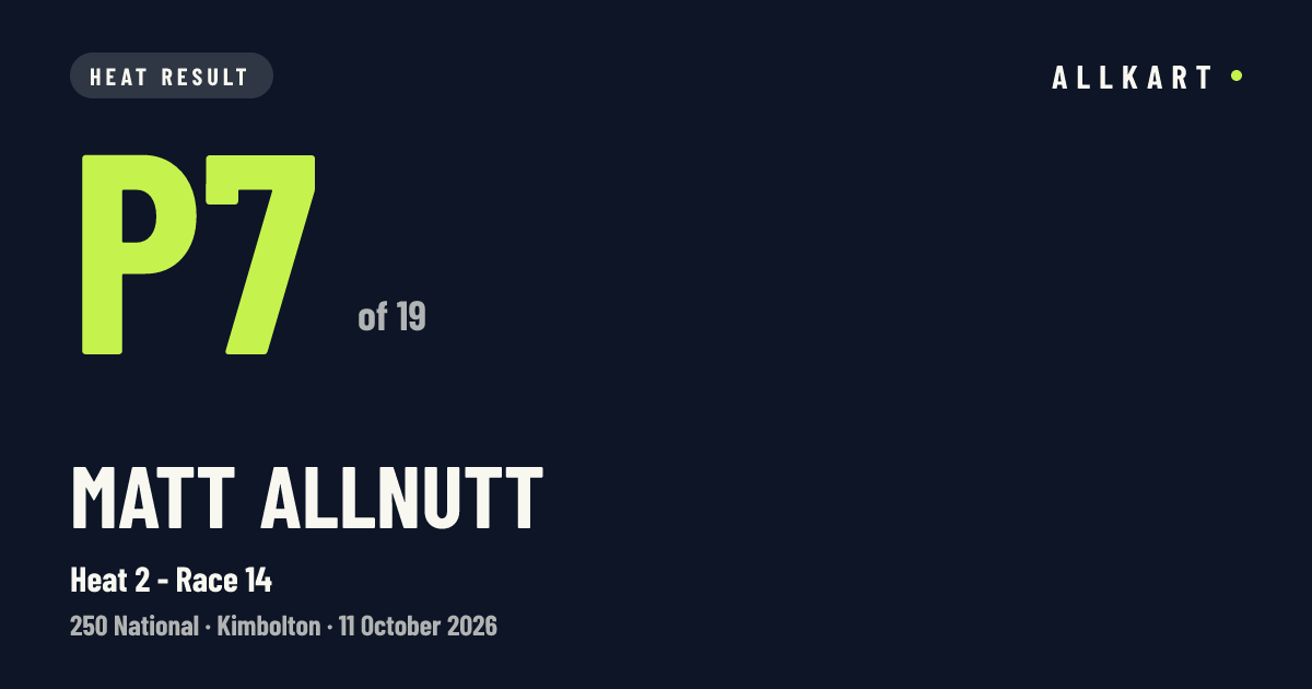 Matt Allnutt: P7 of 19 in Heat 2 - Race 14 at Kimbolton