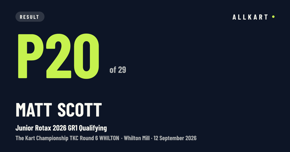 Matt Scott: P20 of 29 in Junior Rotax 2026 GR1 Qualifying at Whilton Mill