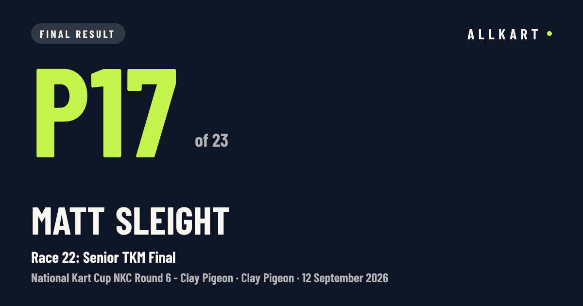 Matt Sleight: P17 of 23 in Race 22: Senior TKM Final at Clay Pigeon